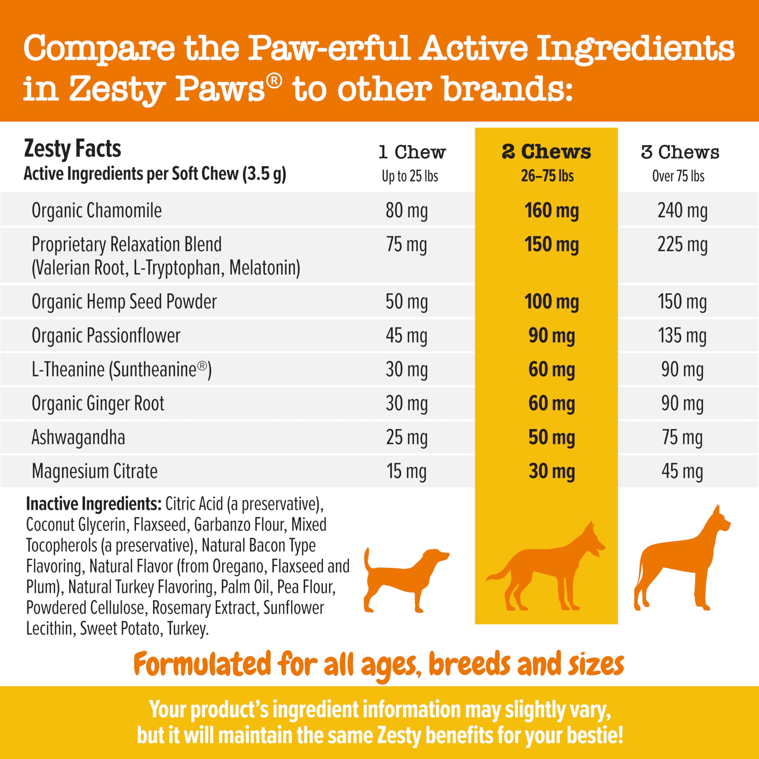 Zesty Paws Calming Chews, dosis-diaria, práctica para rutinas familiares.