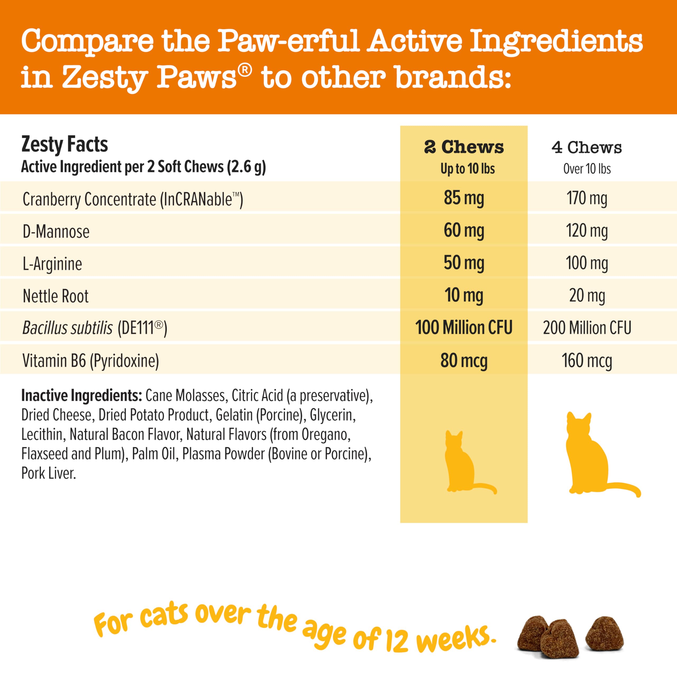 Vitaminas B6 en las gomitas para refuerzo inmune felino.