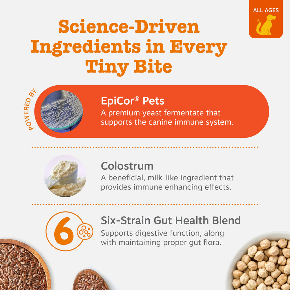 Omega-3 Zesty Paws para perro, cuidado de piel.