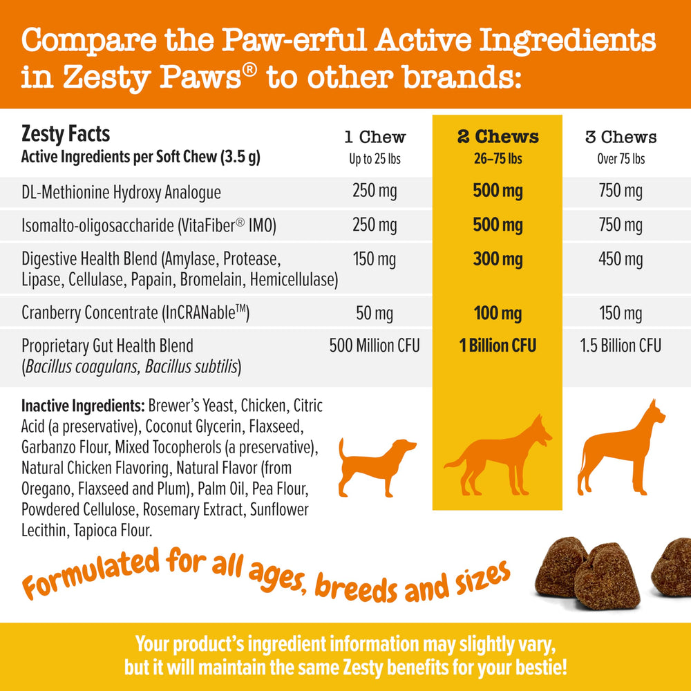 Zesty Paws primer plano de perro comiendo, disfruta el sabor y cuida la salud.