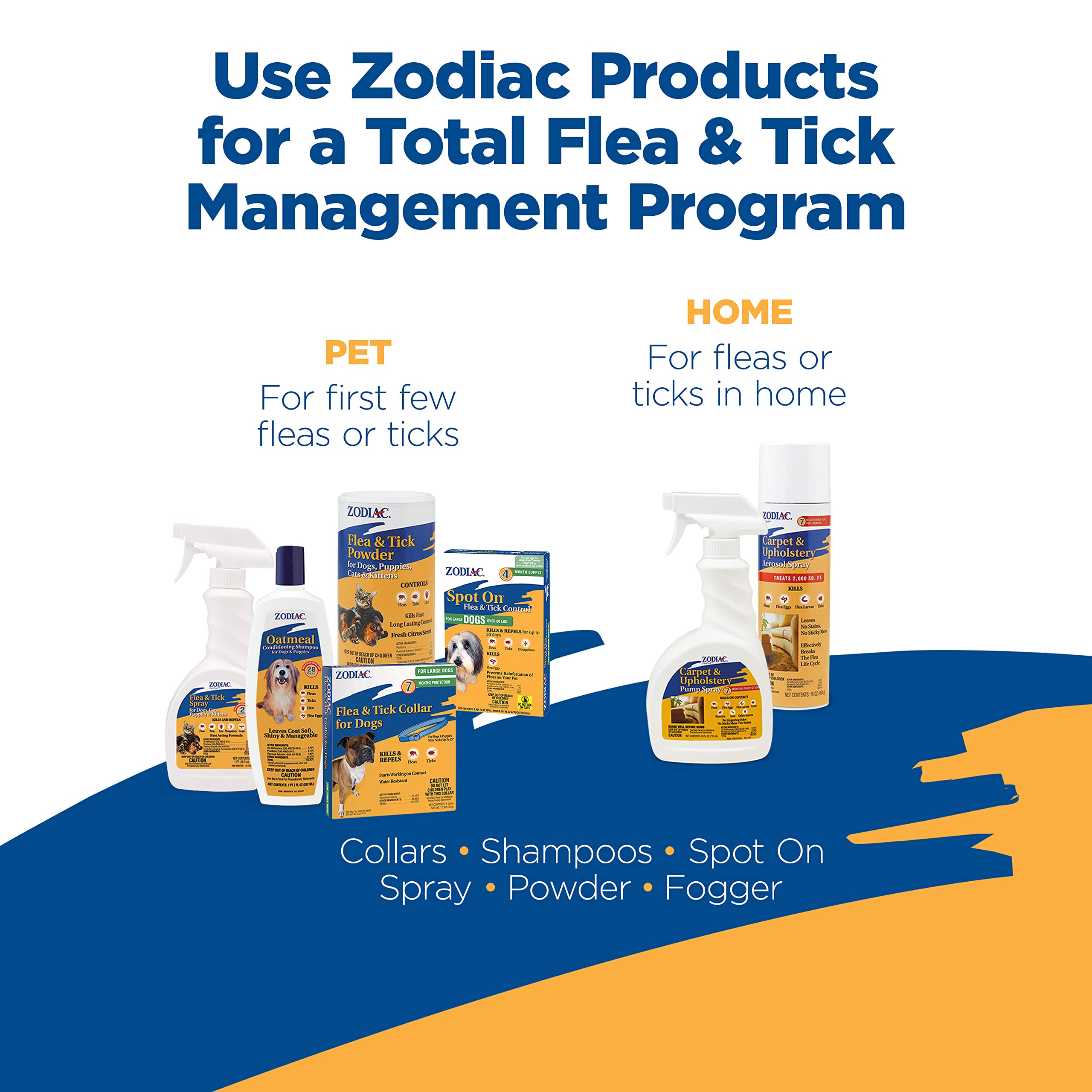 Zodiac Spot On Plus gato en entorno doméstico para prevención de insectos.