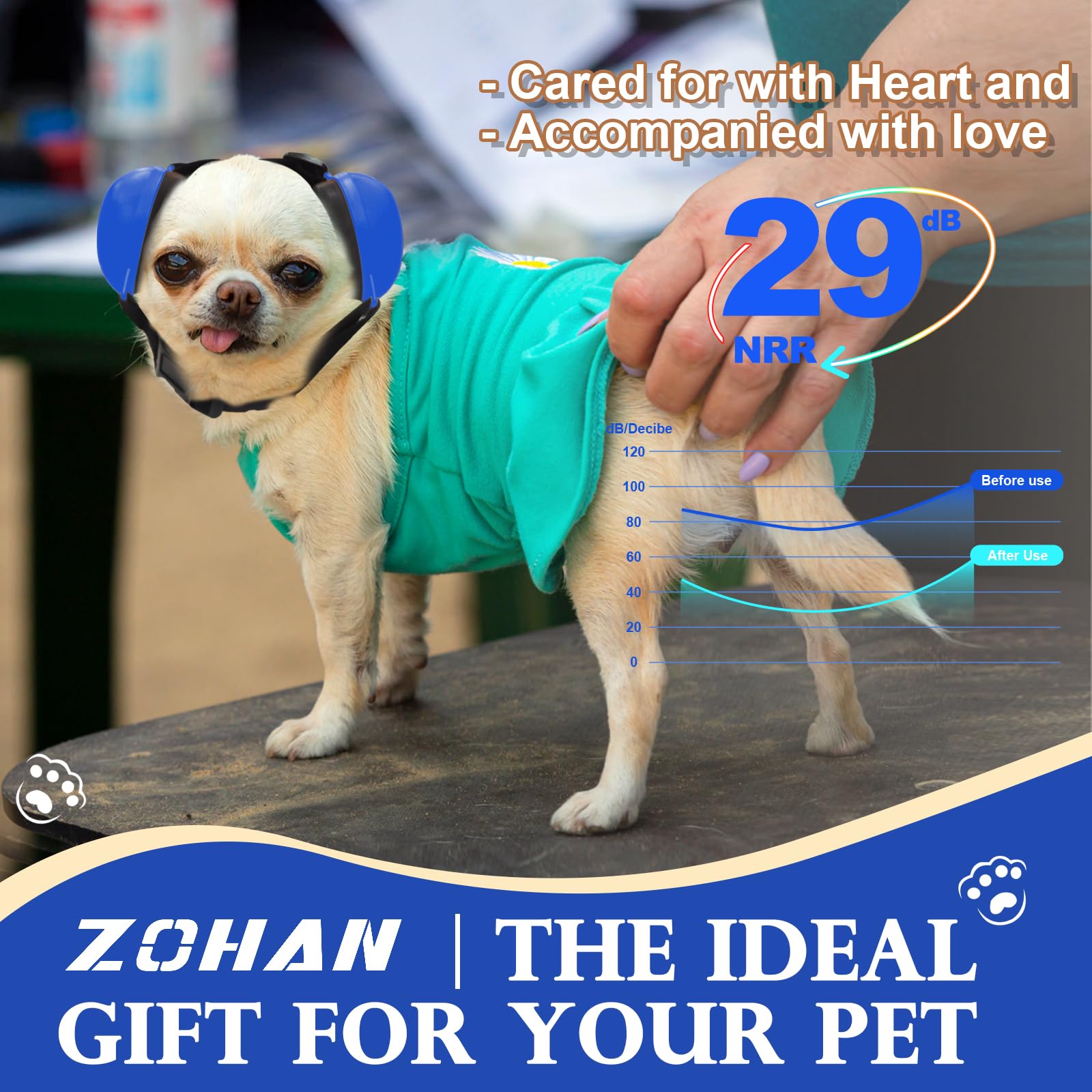 ZOHAN orejeras para perros cuentan con carcasa ABS resistente para juego intenso.