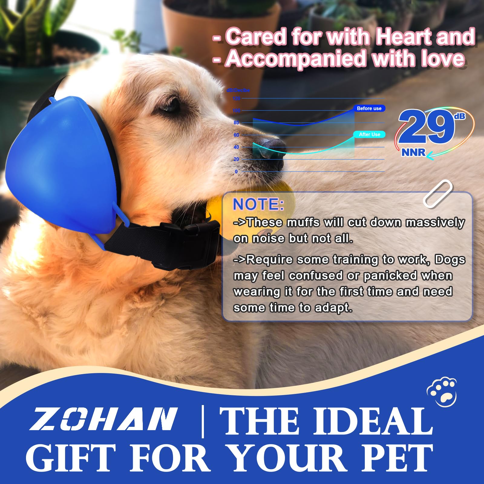 ZOHAN protección de ruido para perros, uso diario, azul