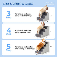 ZOMISIA escaleras-perro-cama-4-pasos permiten acceder a la cama con menos esfuerzo.