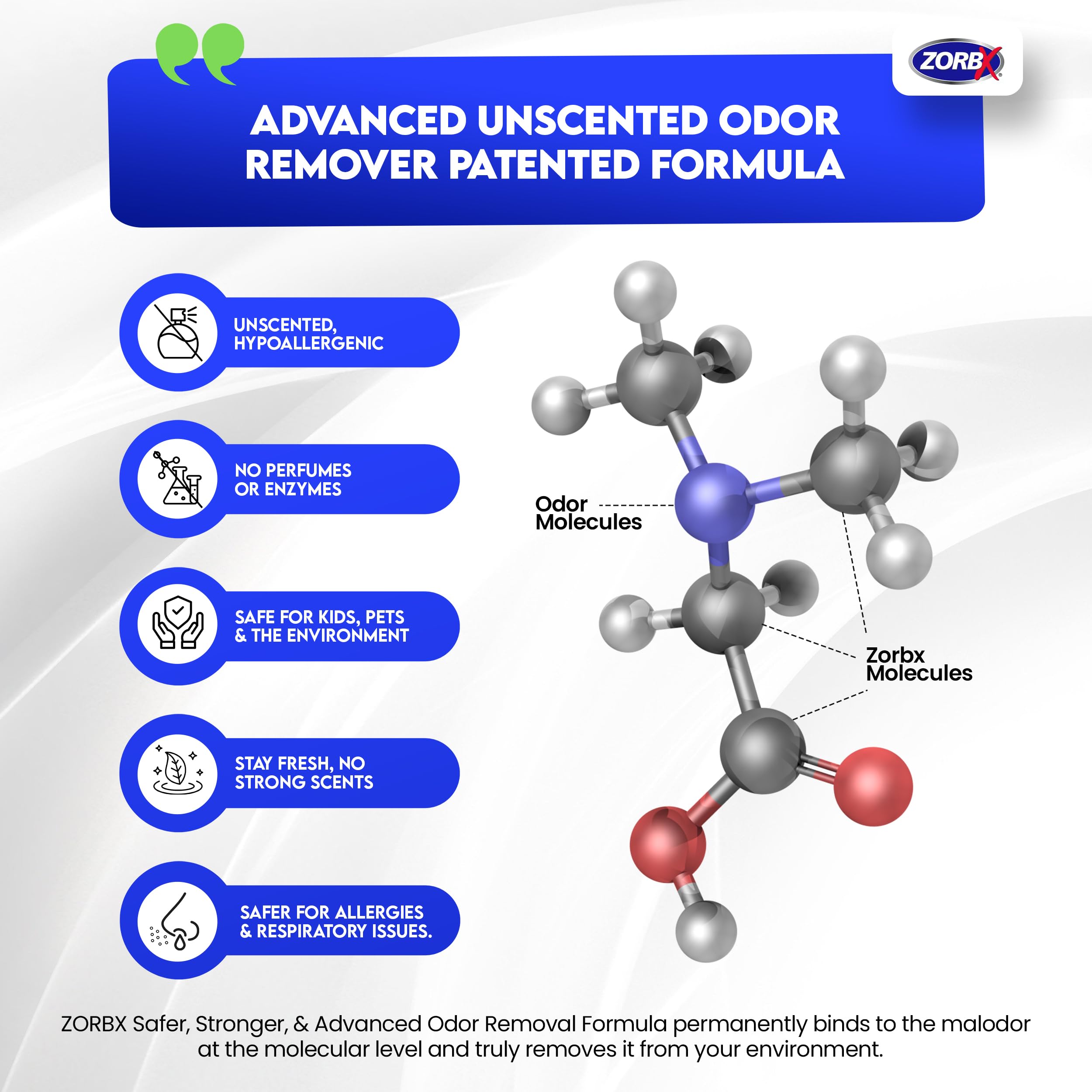 ZORBX eliminador de olores sin fragancia para exteriores y garajes