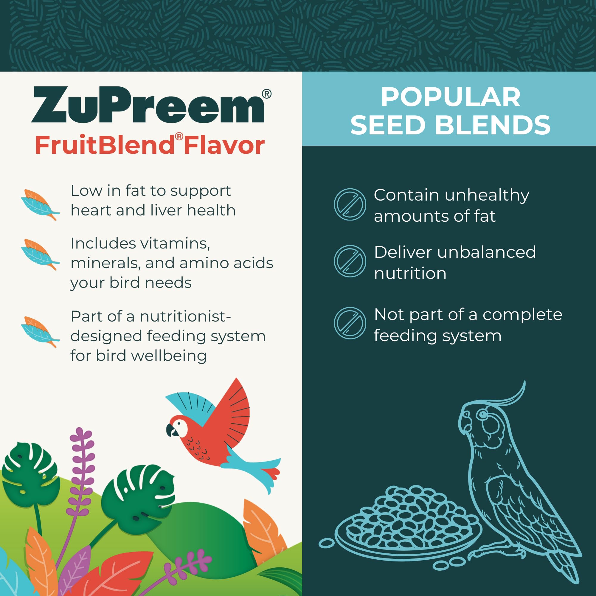 ZuPreem FruitBlend, elaborado en USA para psitácidos, con nutrientes esenciales.