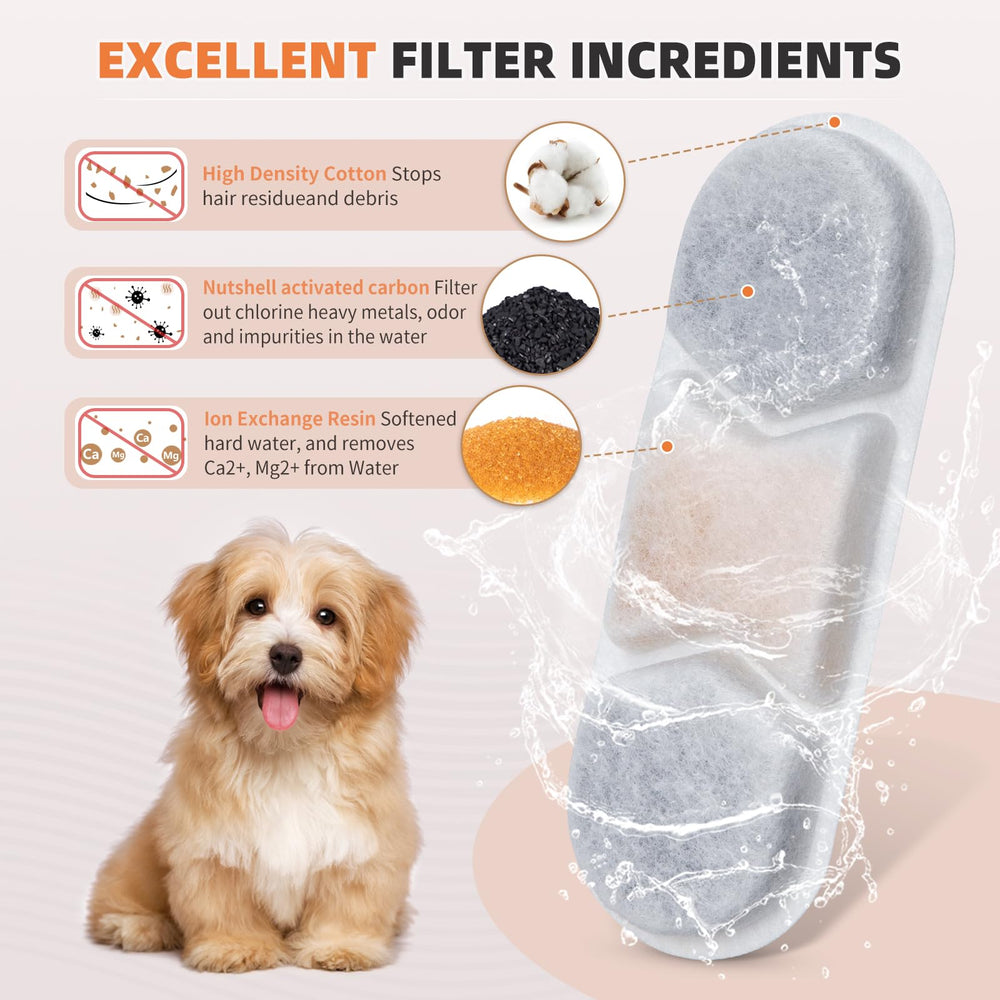 Contenido del paquete: 8 filtros y 8 esponjas Zuqqony DYSJ01.