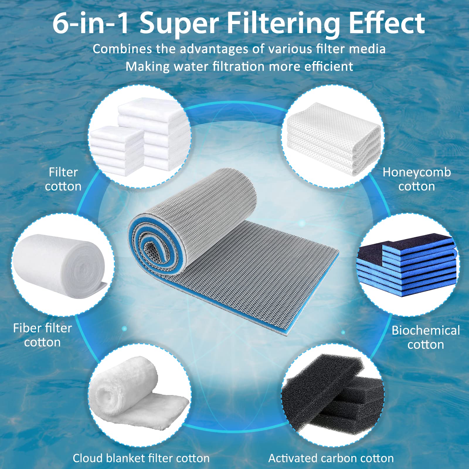 ZVAWDR algodón hidrofóbico: captura partículas finas para agua más limpia.