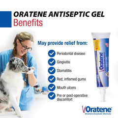 ZYMOX Oratene gel dental aplicado a dientes sin necesidad de enjuague