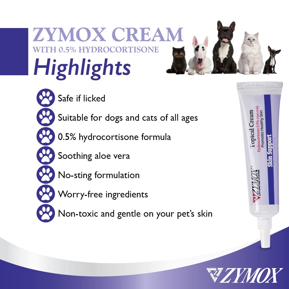 Aplicación de Zymox en piel irritada de una mascota.