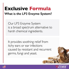 Envase y etiqueta de Zymox Otic para uso seguro.