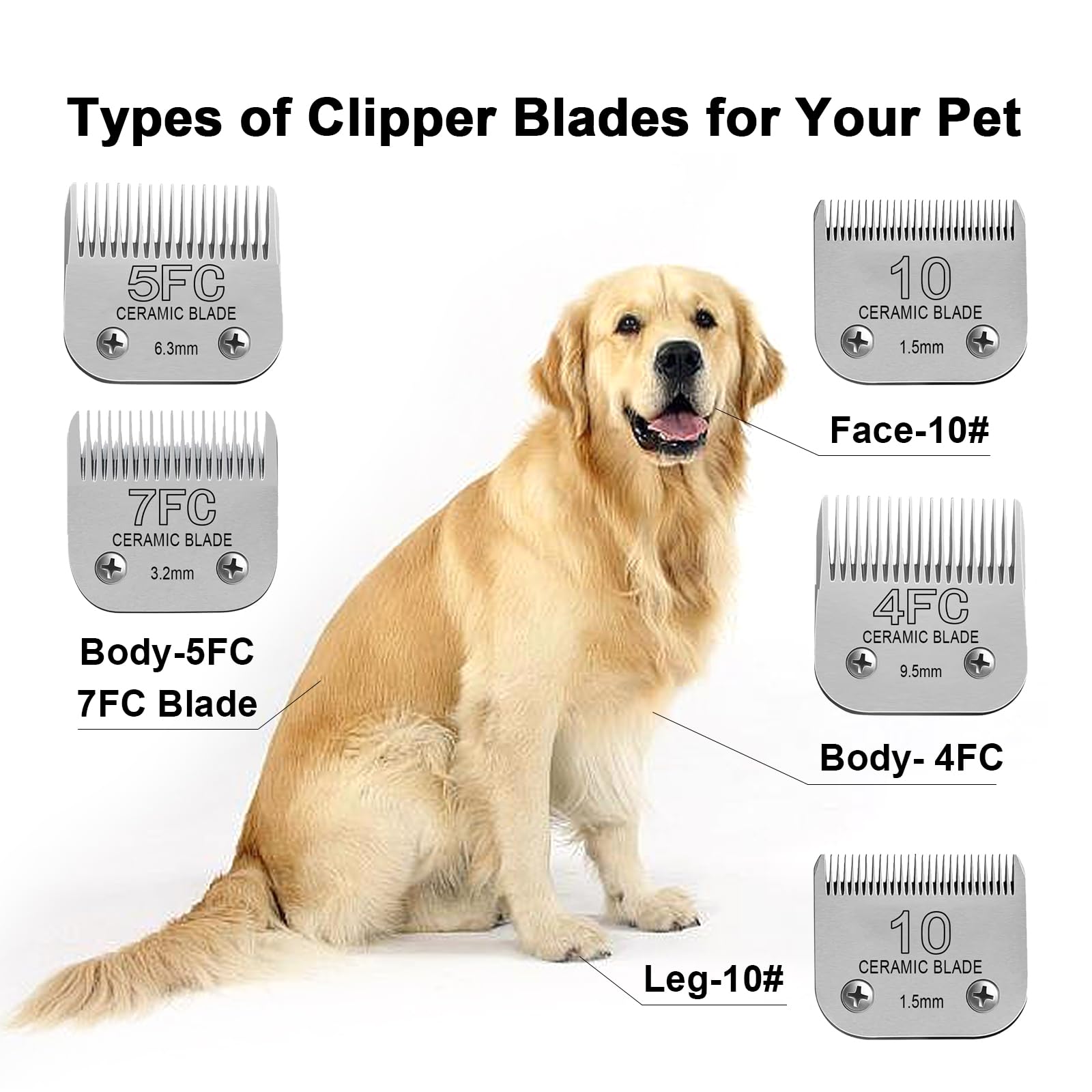 ZZYZSFUS compatibilidad con Oster A5 para un corte suave en mascotas